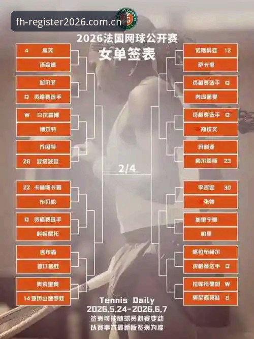 从法网抽签到保分攻略：2026法网女单完整指南，助你玩转凤凰体育平台